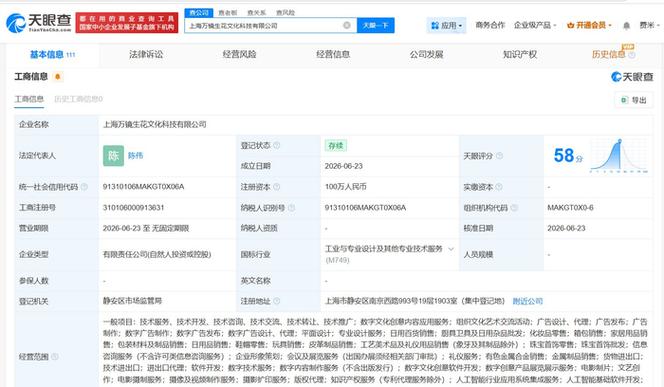 数字文化创意服务的全链路发展 从咨询到应用的价值跃迁